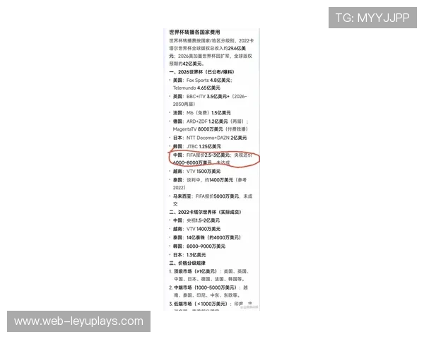 为什么 2026 世界杯的官方转播权首次卖给了三家不同的流媒体巨头？
